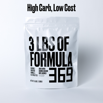 Products – Formula369