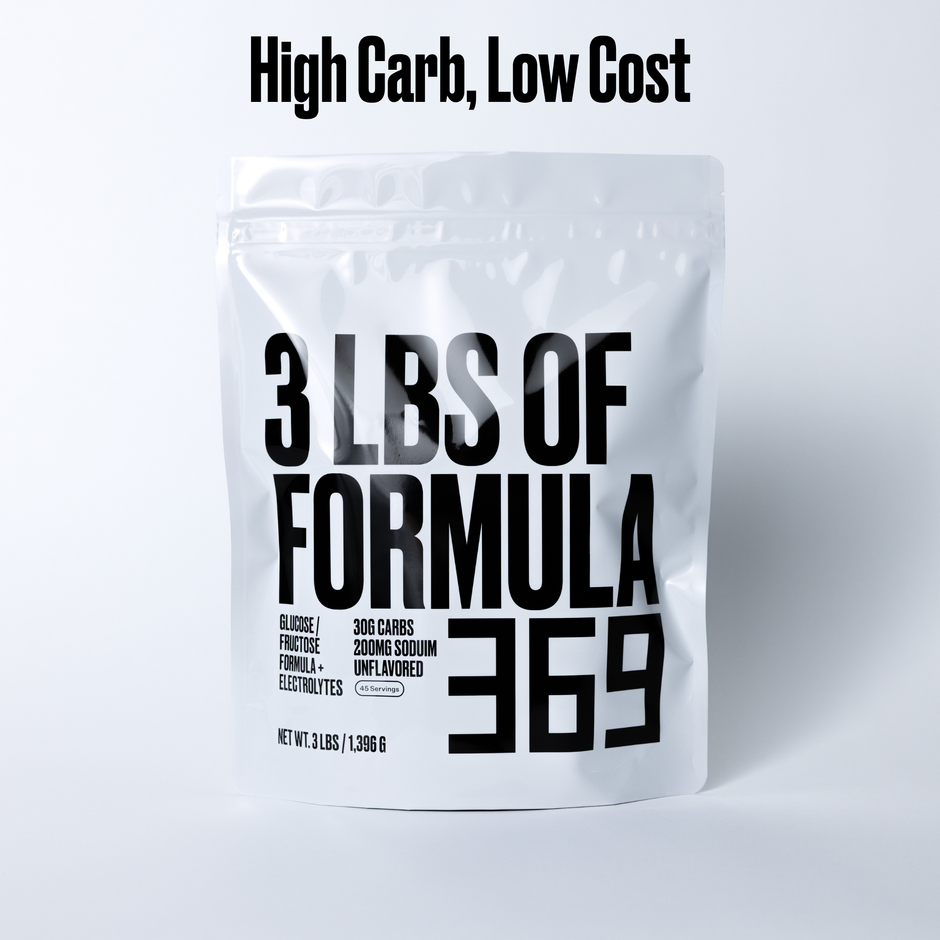 Products – Formula369