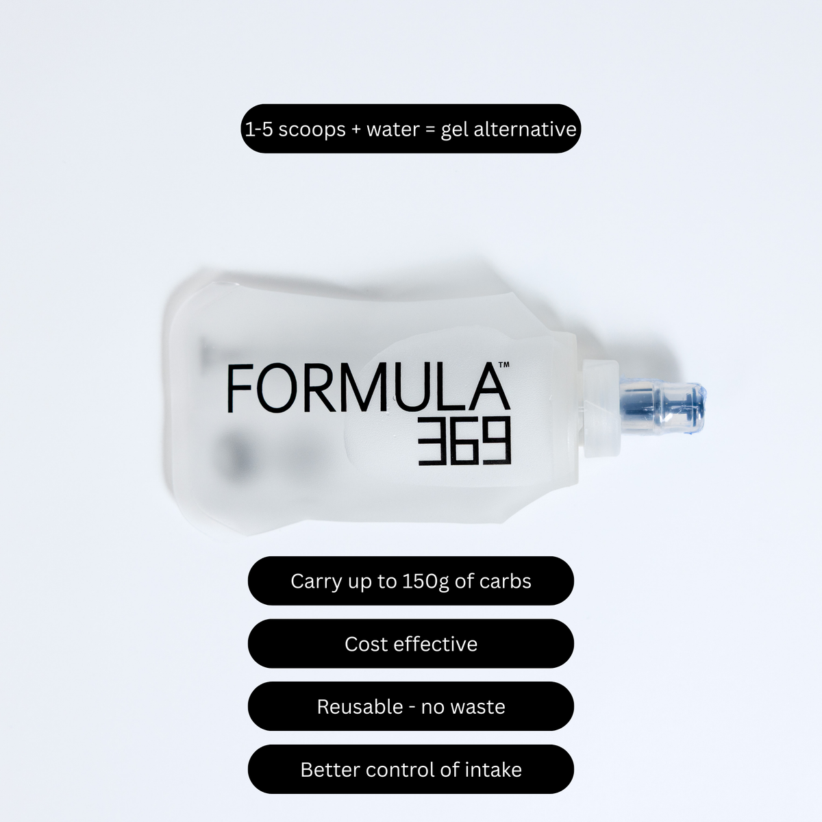 DIY Gel Soft Flask - 250ml - By Formula 369 – Formula369