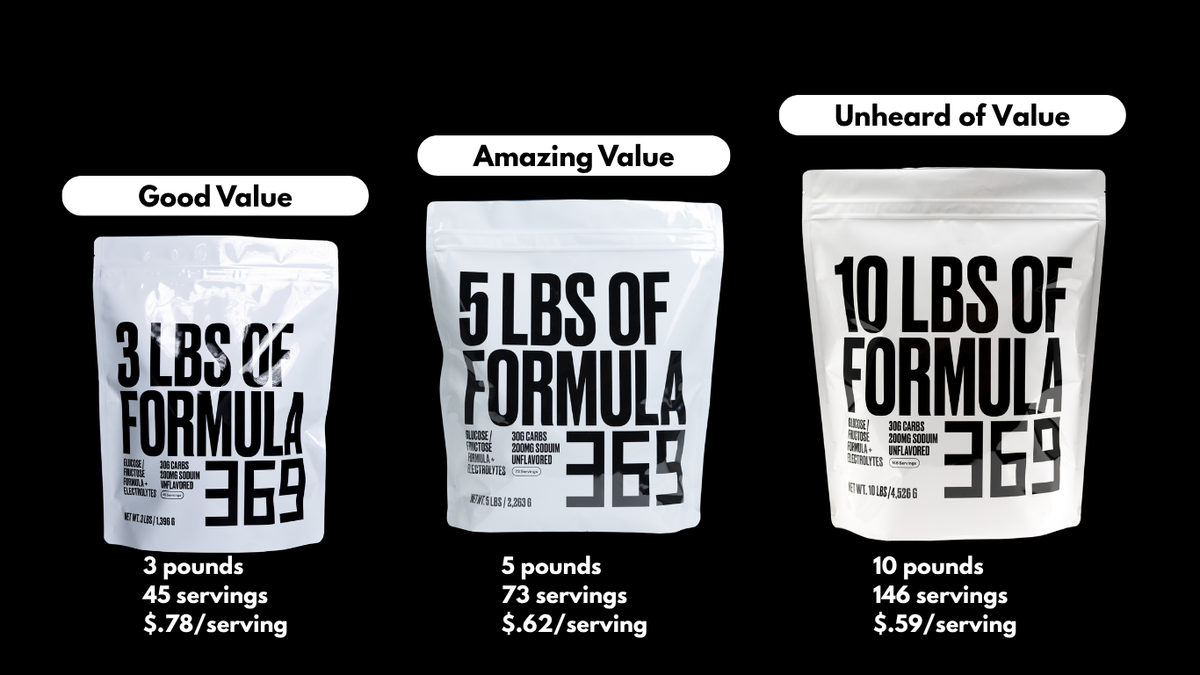 Formula 369 - Endurance Fuel Drink Mix – Formula369
