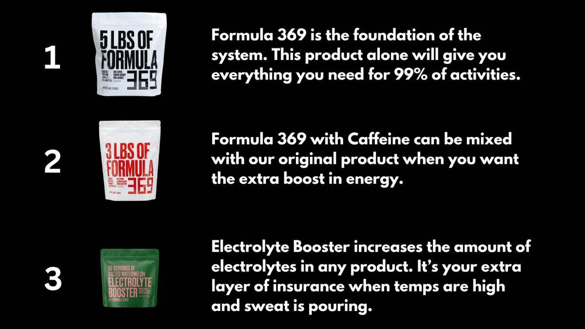 Formula 369 - Endurance Fuel Drink Mix – Formula369