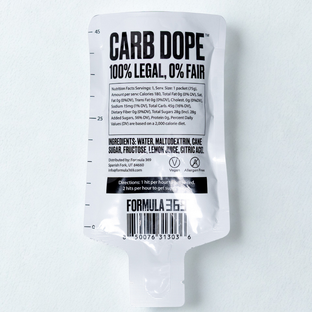 Products – Formula369