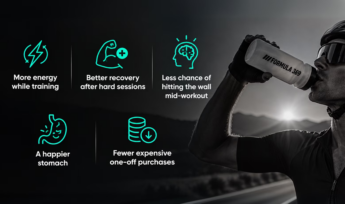 More energy while training, better recovery after hard sessions, less chance of hitting the wall mid-workout, a happier stomach, and fewer expensive one-off purchases