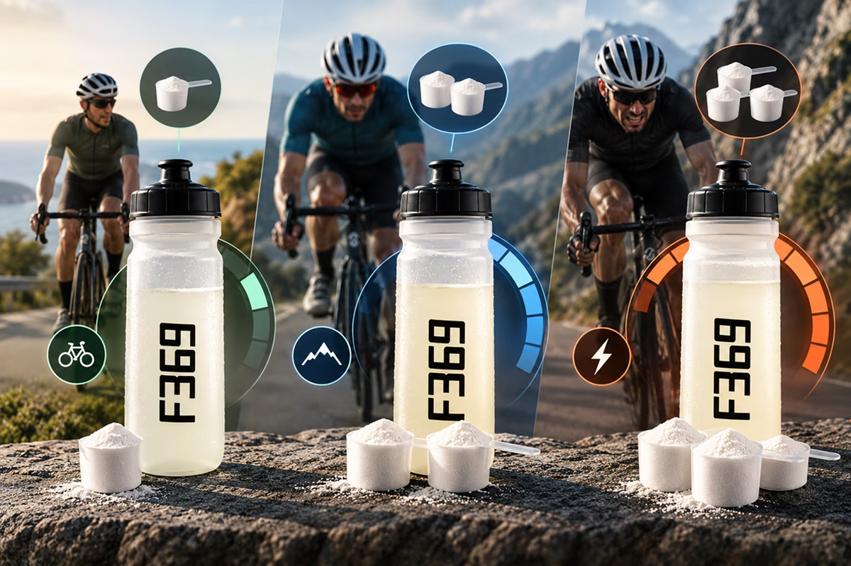 Formula 369 adjustable fuel product image
